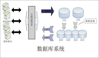 ERP系統(tǒng) 教學(xué)模型與教具銷售管理的效能引擎